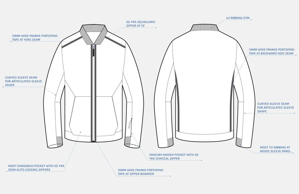 Fleece and mid-layer tech pack technical sketch